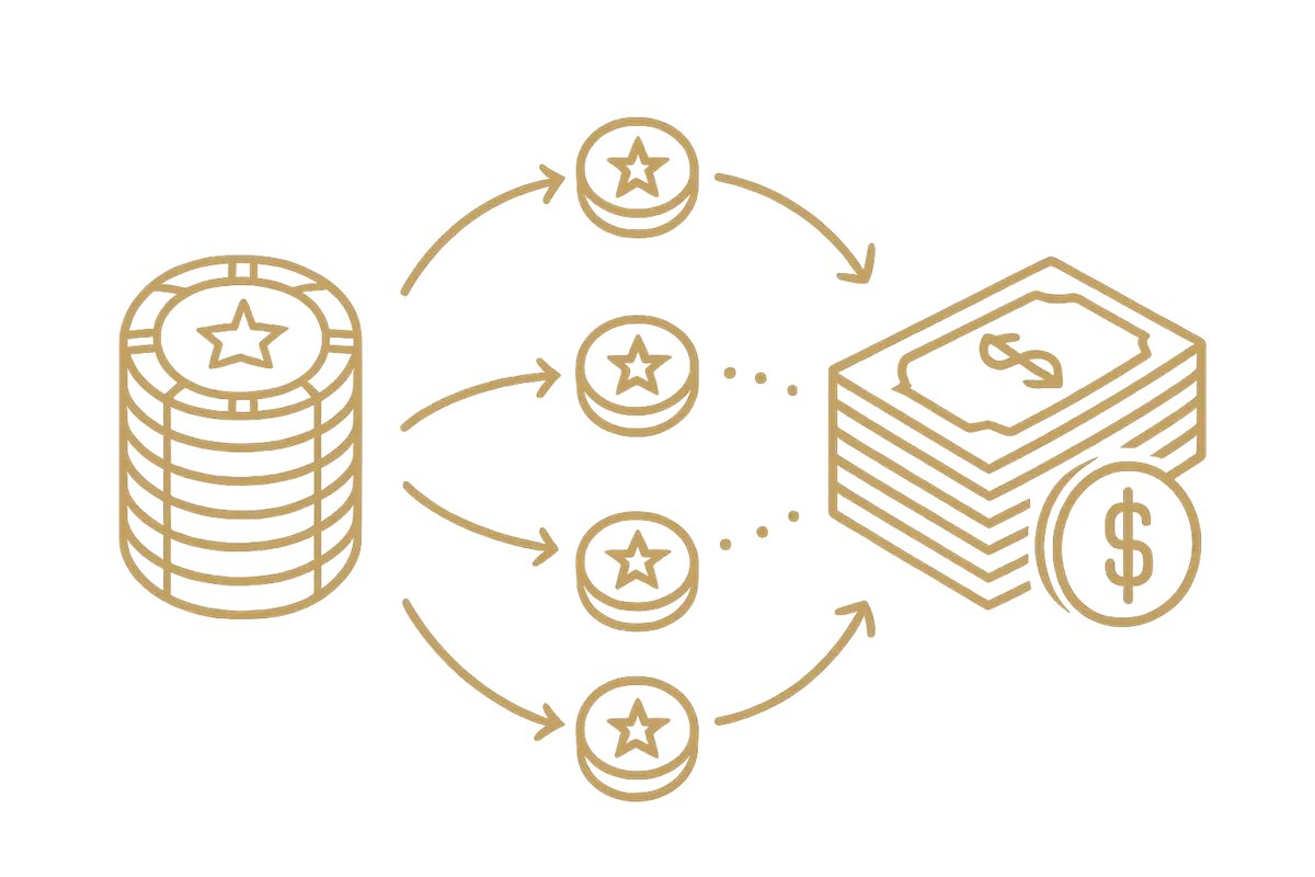 Umsatzbedingungen Infografik - Berechnung erklärt