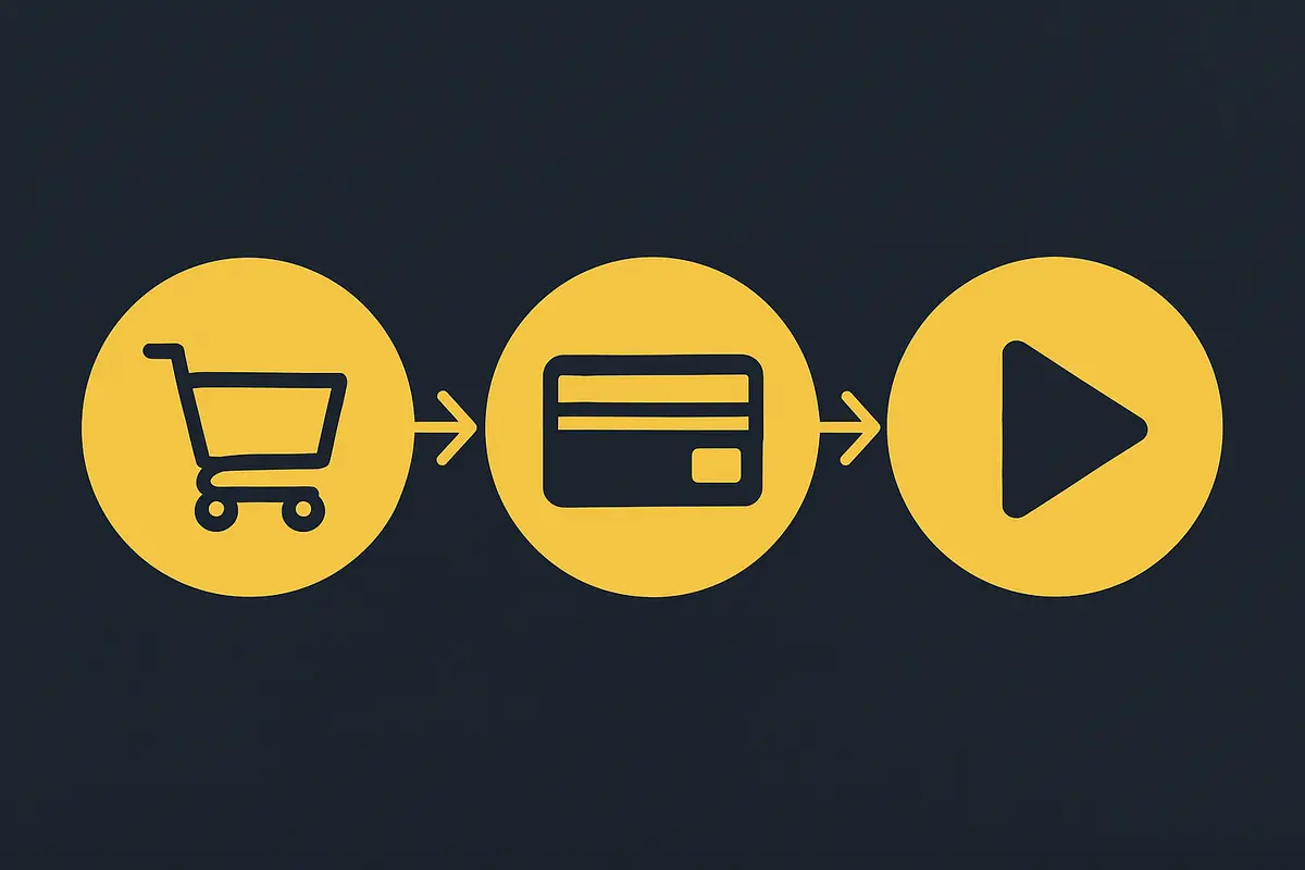 Paysafecard Einzahlungsprozess in 4 Schritten